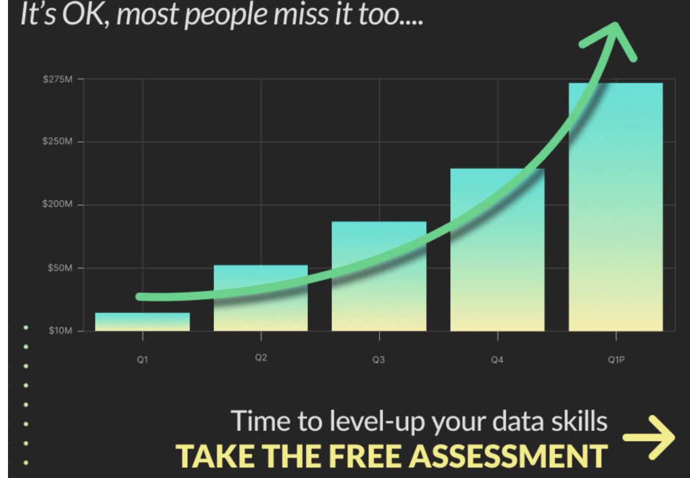 Misleading Data Visualization Chart